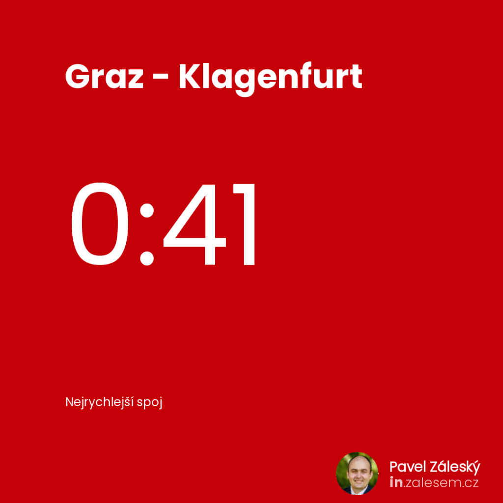Graz - Klagenfurt, 0:41